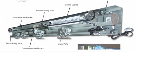 Tickr Tch 9000 Automatic Sliding Sensor Door